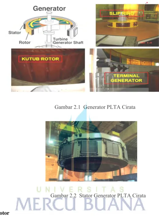 Gambar 2.1  Generator PLTA Cirata 