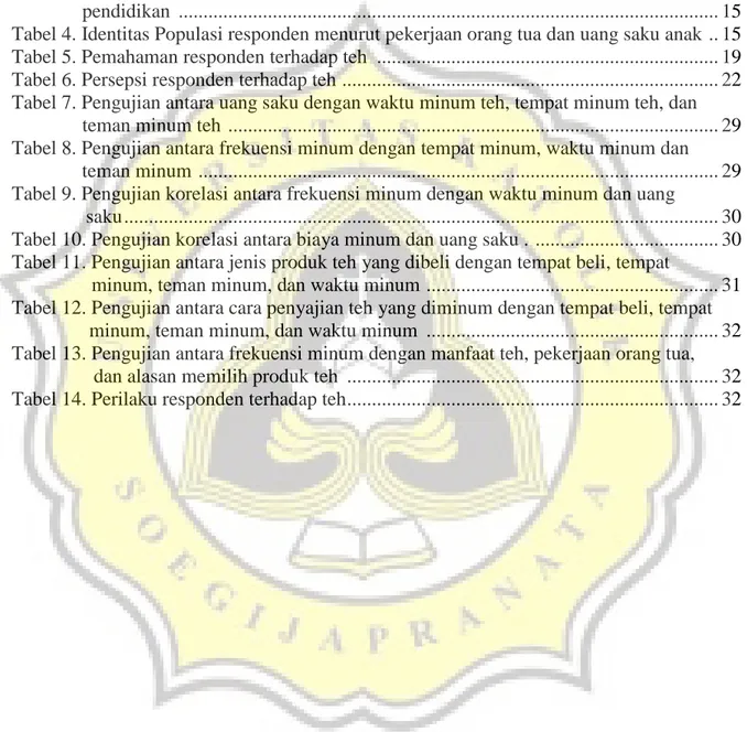 Tabel 1. Jumlah Sekolah Terdaftar Kota Semarang Tahun 2011 menurut web online 
