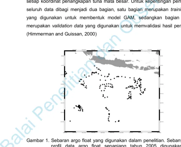 Gambar 1.  Sebaran argo float  yang  digunakan  dalam  penelitian. Sebanyak  198  profil  data  argo  float  sepanjang  tahun  2005  digunakan  untuk  menghitung kedalaman lapisan isothermal 15°C