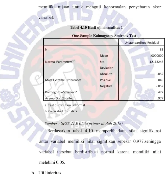 Tabel 4.10 Hasil uji normalitas 1 