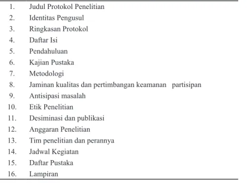 Tabel 2. Sistematika Protokol Penelitian Dengan Pendekatan SETPRO 1. Judul Protokol Penelitian