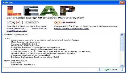 Gambar 2.2 Lisensi serial software LEAP 