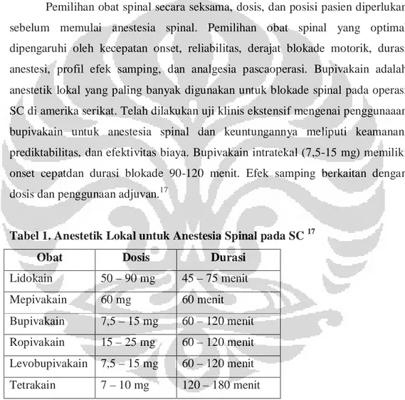 Tabel 1. Anestetik Lokal untuk Anestesia Spinal pada SC  17 