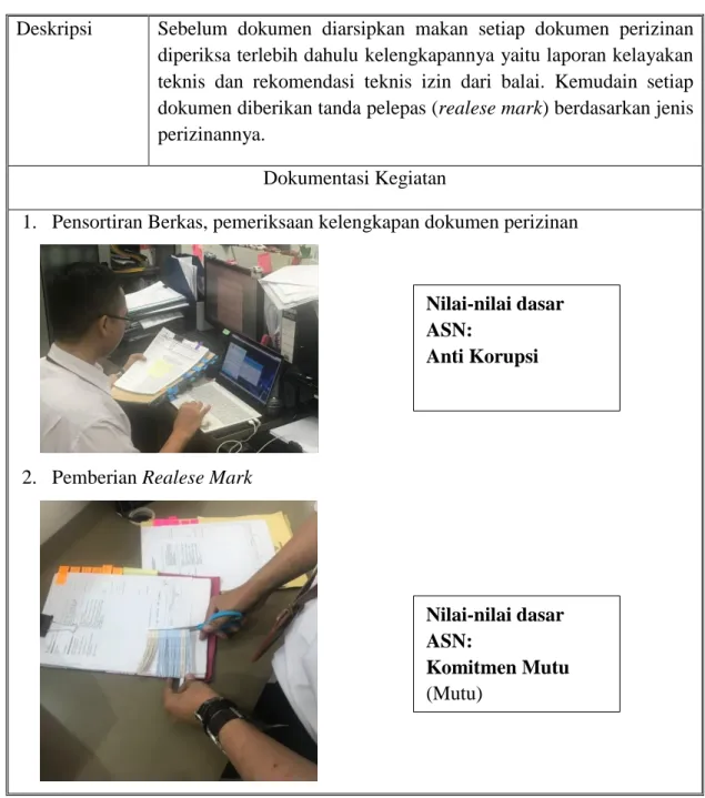Tabel 4. 3 Matriks Pengumpulan Pola dan Penyimpanan Data 
