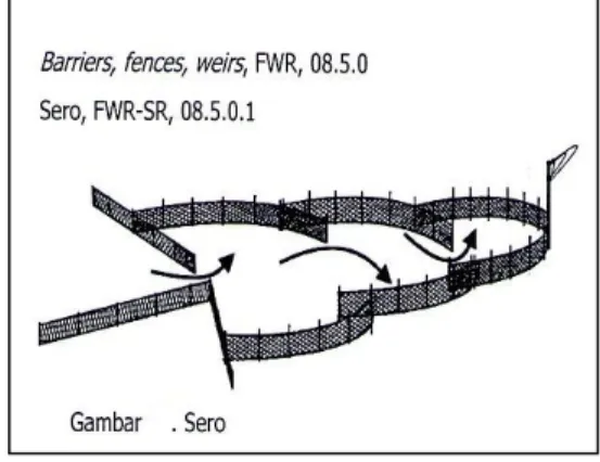 Gambar 1. Alat tangkap sero  Hubungan Panjang Total dan Bobot Ikan. 