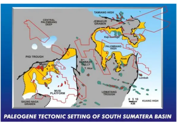 Gambar 2.4 Kerangka Tektonik Paleogene Cekungan Sumatera Selatan (Pulonggono, 1984) 
