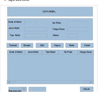 Gambar 4.10 Rancangan Form Input Data Mobil