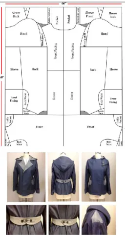 Gambar 2. Contoh zero waste cutting pattern   Sumber: Elahe Saeidia &amp; Virginia Schreffler 
