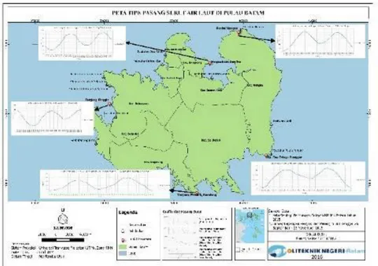 Gambar 3. Peta tipe arus laut Pulau Batam 