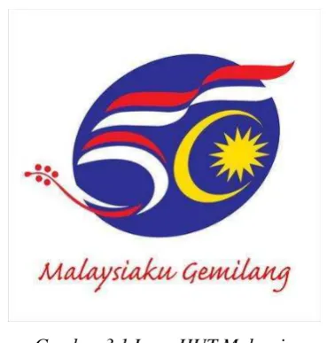 Gambar 3.1 Logo HUT Malaysia 