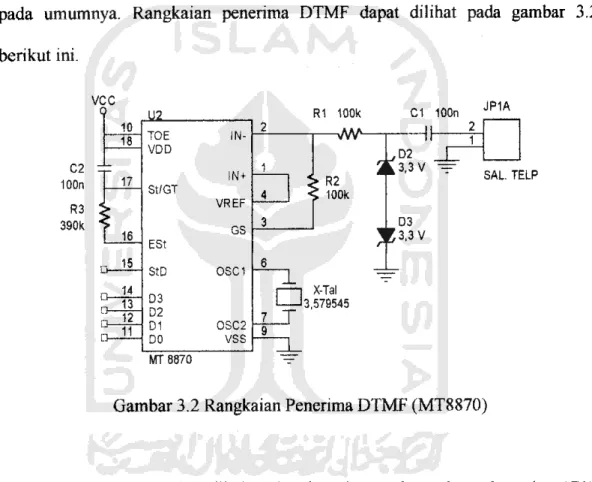 Gambar 3.2 Rangkaian Penerima DTMF (MT8870)