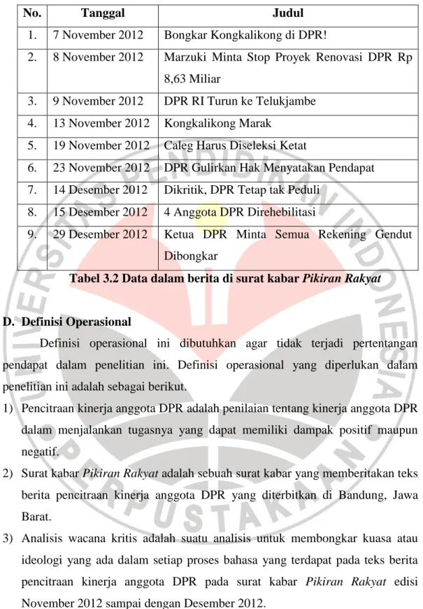 Tabel 3.2 Data dalam berita di surat kabar Pikiran Rakyat 