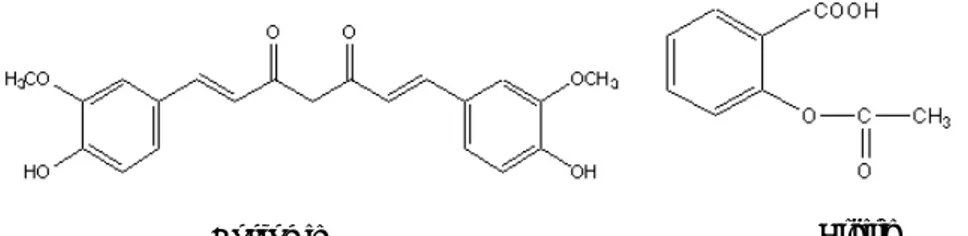 Gambar 4. Struktur kurkumin dan aspirin