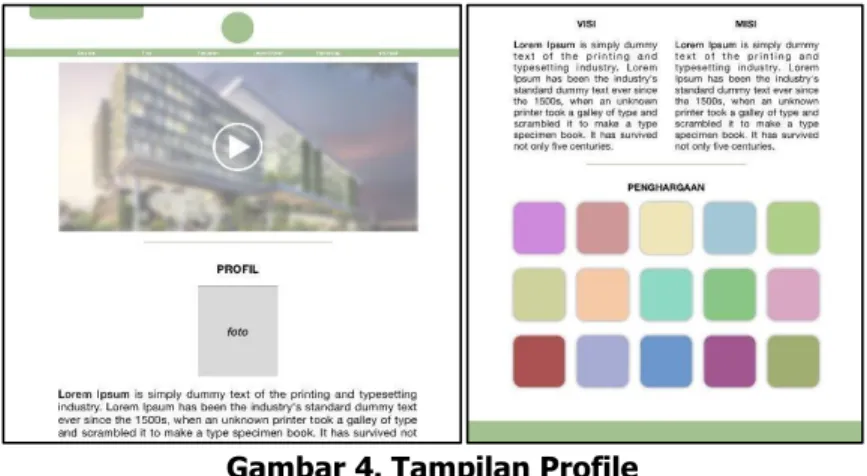 Gambar 4. Tampilan Profile 
