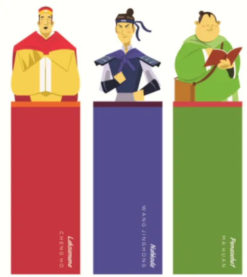 Gambar 7 Desain-Desain Pembatas Buku  e.  X- Banner  