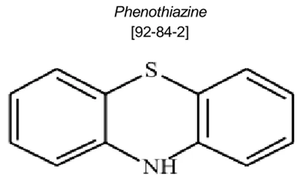 Gambar 1. Struktur Molekul Fenotiazin (Sumber: Jaszczyszyn et al., 2012) Figure 1. Molecular Structure of Phenothiazine (Source: Jaszczyszyn et al., 2012)