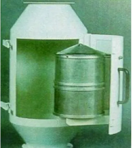 Gambar 1.5 Magnet Separator  3.  Roll Mill 