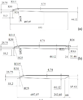 Gambar 3-7: Kontur  tekanan  statik  untuk  model  pertama  (atas),  kedua  (tengah), dan ketiga (bawah) 