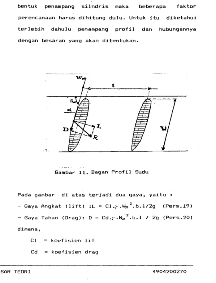 Gambar  11~  Bagan  Profil  Sudu 