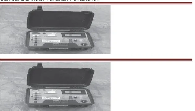 Gambar 2.2 Meter Tahanan Pentanahan 