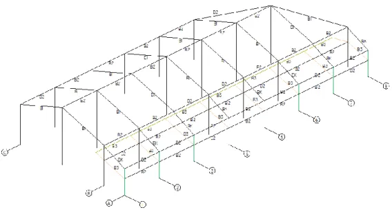 Gambar 5. 2 Struktur Rangka Baja 