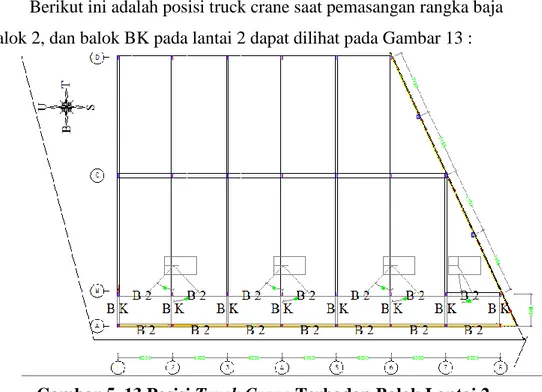 Gambar 5. 13 Posisi Truck Crane Terhadap Balok Lantai 2  Berikut ini adalah posisi truck crane saat pemasangan rangka baja  balok 2, dan balok 3 pada lantai 1 dapat dilihat pada Gambar 5.14 : 