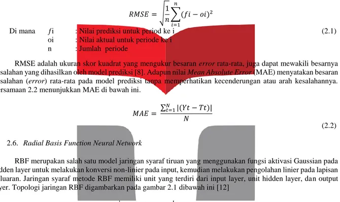 Gambar 2.1 Topologi Jaringan Syaraf RBF. 
