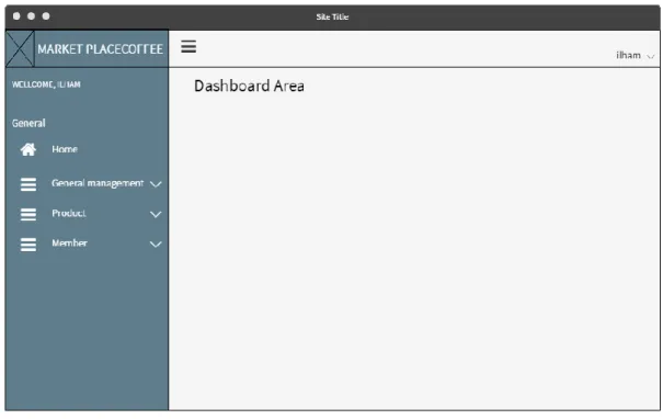 Gambar 3.16 Mock Up Dashbard - Web Panel Administrator. 