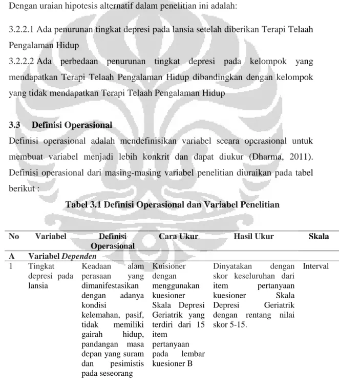 Tabel 3.1 Definisi Operasional dan Variabel Penelitian 