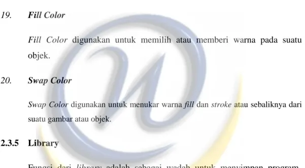 Gambar 2.4 Panel Library 