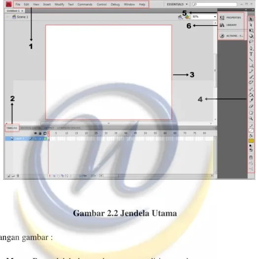 Gambar 2.2 Jendela Utama 