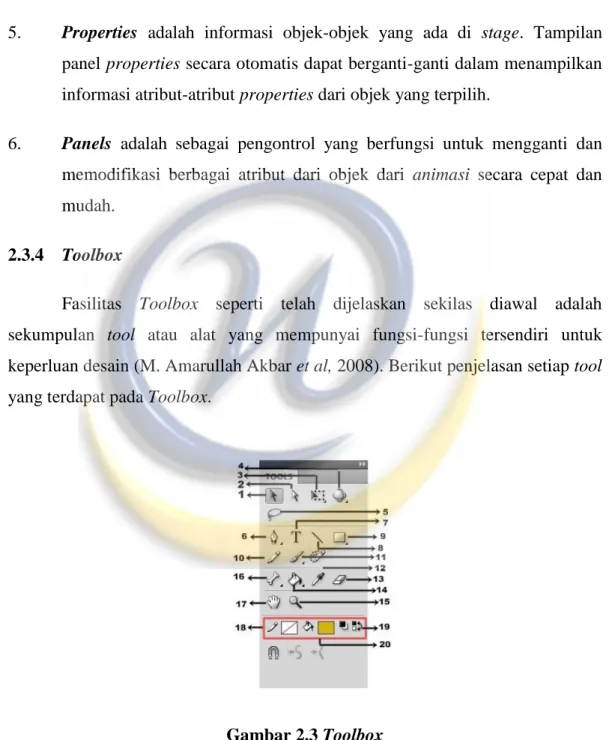 Gambar 2.3 Toolbox 