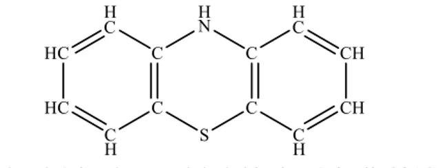 Gambar 2.1 Struktur molekul thiazine (Rizqii, 2014). 