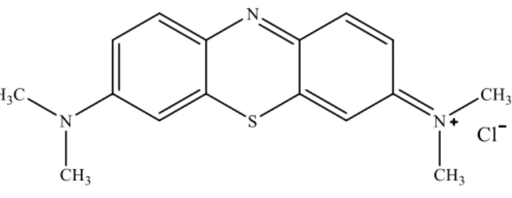 Gambar 2.2 Struktur Metilen Biru (Miclescu, 2010). 