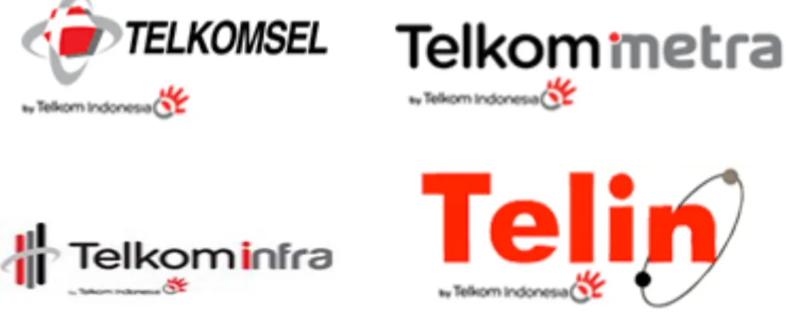 Gambar 1.6. Logo baru Telkom Indonesia di endorse oleh tiap anggota  Telkom Group. 