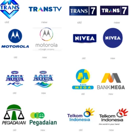 Gambar 1.1 Beberapa perubahan logo perusahaan pada tahun 2013  Sumber : olahan peneliti, 2014 
