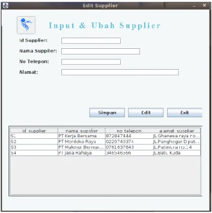 Gambar 6.16 Form Input Supplier 