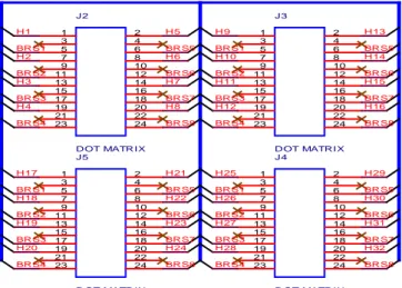 Gambar 3.10.   Rangkaian display dot matrix 