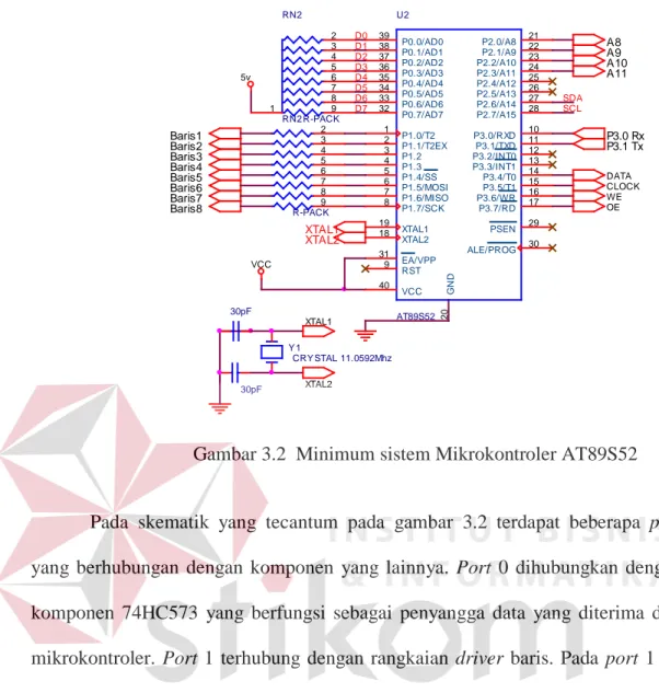 Gambar 3.2  Minimum sistem Mikrokontroler AT89S52 