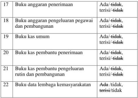Tabel 4.12. Mata pencaharian masyarakat di Kelurahan Iringmulyo  Metro Timur  No  JENIS PEKERJAAN  JUMLAH  (ORANG)  1  BELUM/TIDAK BEKERJA  4,056 