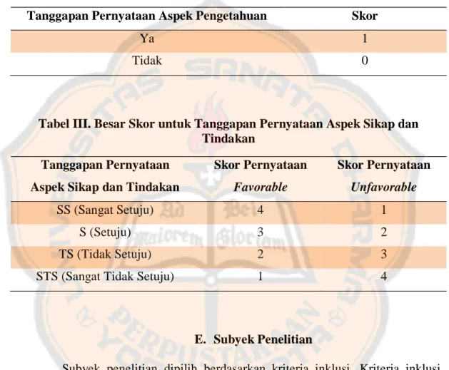 Tabel II. Besar Skor untuk Tanggapan Pernyataan Aspek Pengetahuan  Tanggapan Pernyataan Aspek Pengetahuan  Skor 