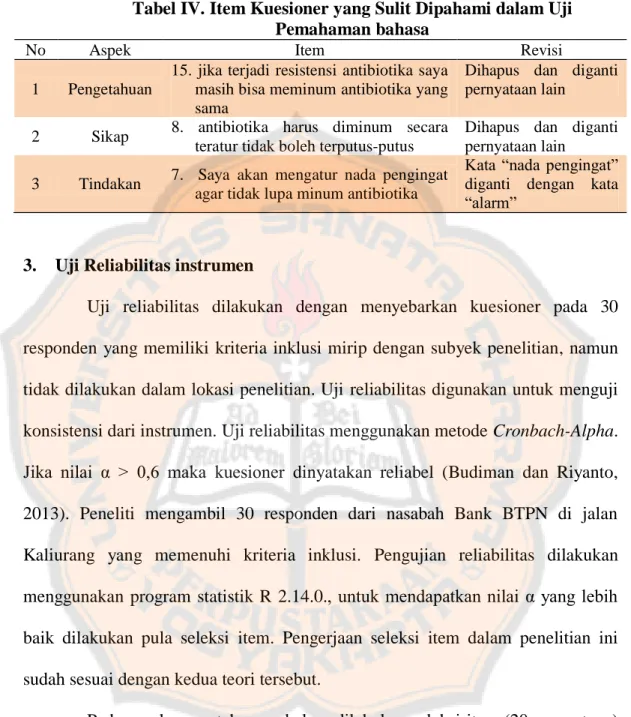 Tabel IV. Item Kuesioner yang Sulit Dipahami dalam Uji  Pemahaman bahasa 