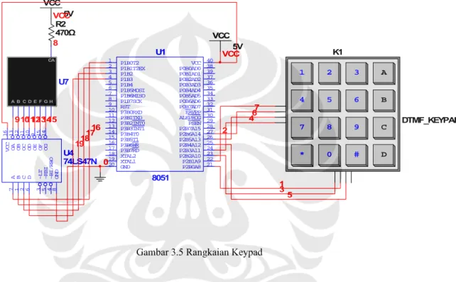 Gambar 3.5 memperlihatkan rangkaian keypad yang dihubungkan dengan  chip mikrokontroller AT89S51