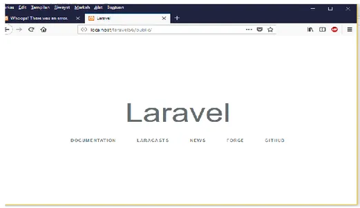 Gambar 2.3 Gambar Tampilan Awal Frame Work Laravel  MVC  adalah  sebuah  pendekatan  perangkat  lunak  yang  memisahkan aplikasi logika dari presentasi