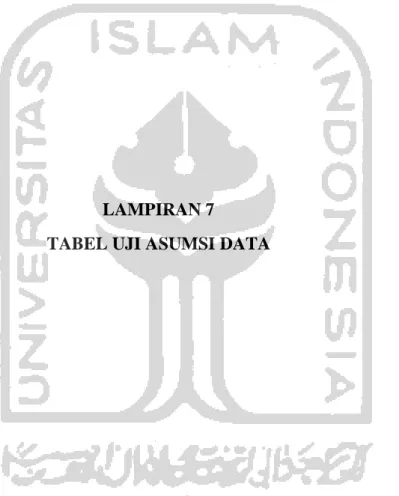 TABEL UJI ASUMSI DATA