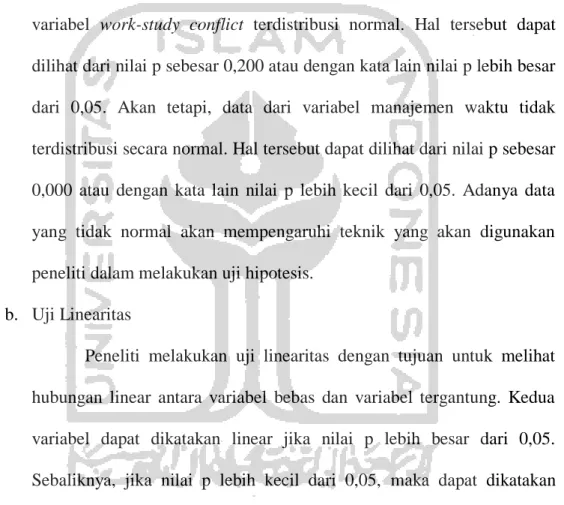 Tabel 12  Uji Normalitas 