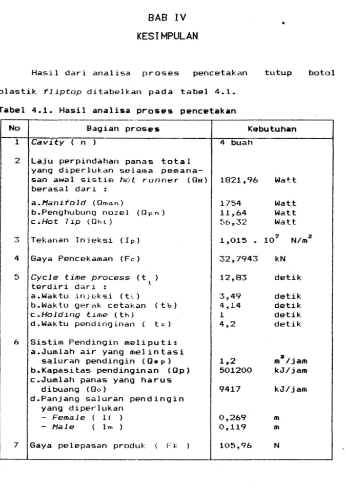Tabel  4.1.  Hasil  analisa  proses  pencetakan 