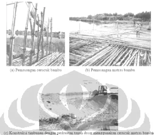 Gambar 2.17 Perkuatan cerucuk matras bambu yang digunakan untuk timbunan struktur Palisade pada bangunan pengendali banjir di Boezem Morokrembangan, Surabaya [Irysam, 2000]