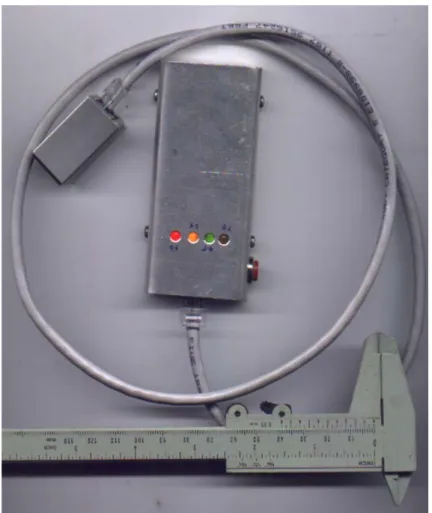 Gambar prototipe Alat Uji Sambungan Kabel UTP beserta terminasinya  Material yang diperlukan : 