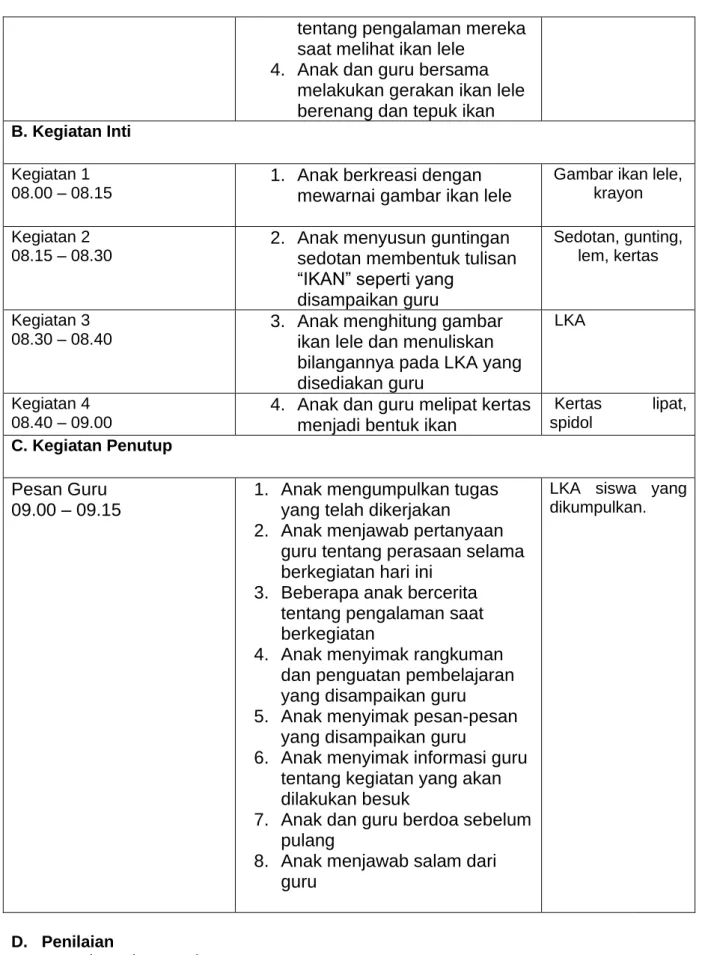 Gambar ikan lele,  krayon 